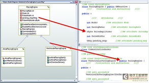 模型驅(qū)動(dòng)方法 革新醫(yī)療設(shè)備軟件開發(fā)的戰(zhàn)略路徑