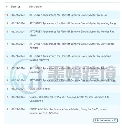 版權(quán)預(yù)警 Keith律所代理新畫作，相關(guān)產(chǎn)品應(yīng)立即下架